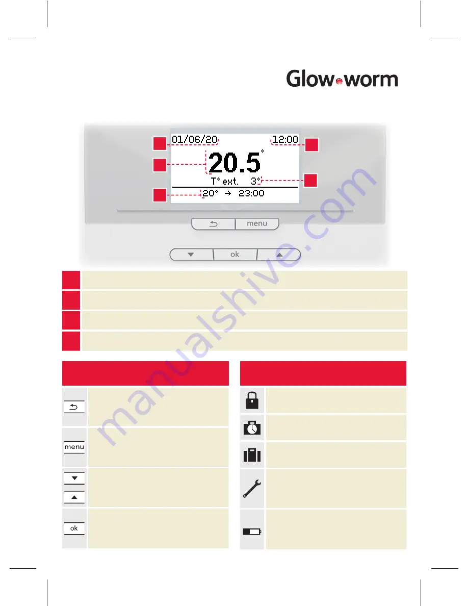 Glow-worm Climapro1 Quick Start Manual Download Page 1