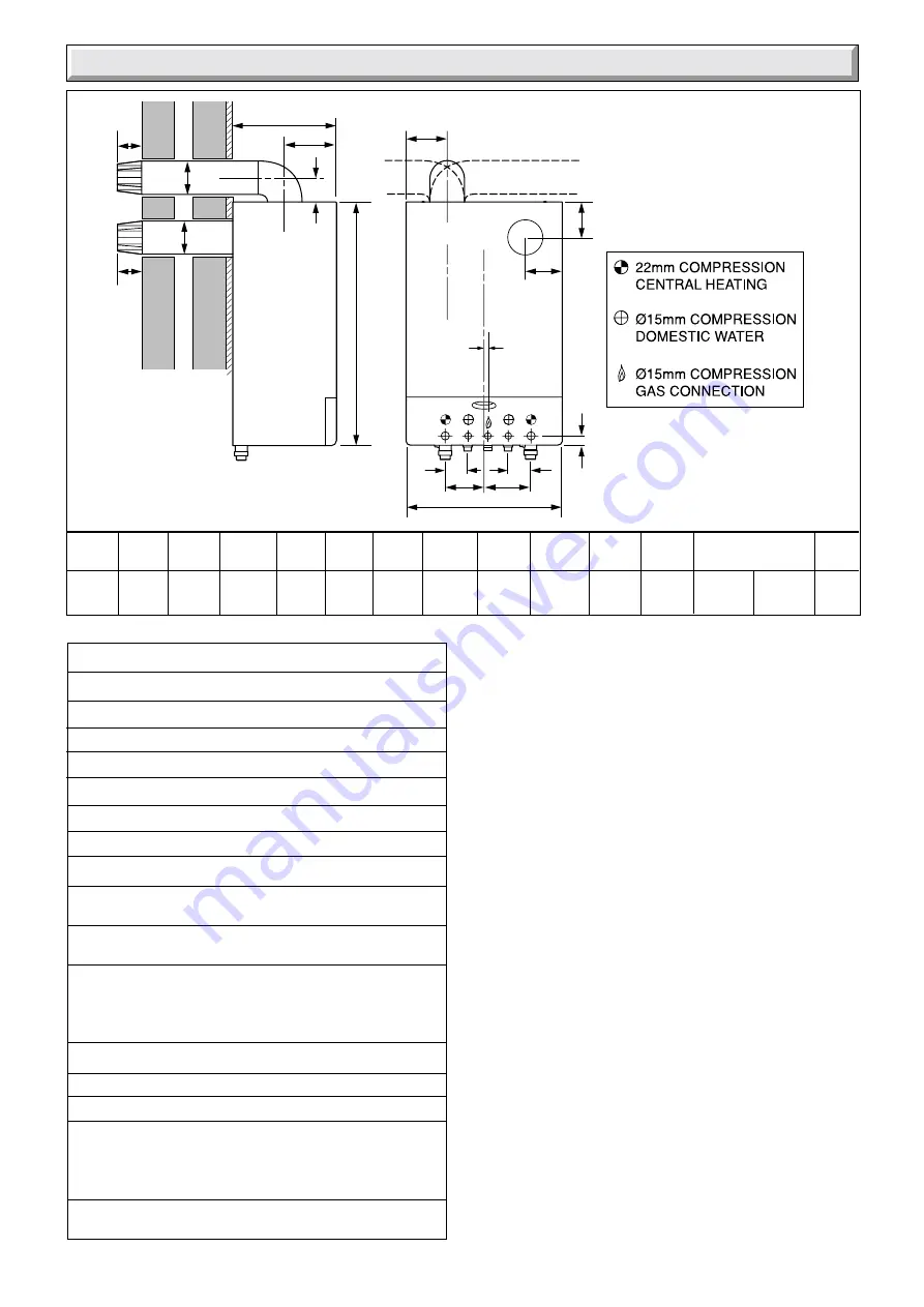 Glow-worm COMPACT 75e Instructions For Use Installation And Servicing Download Page 7