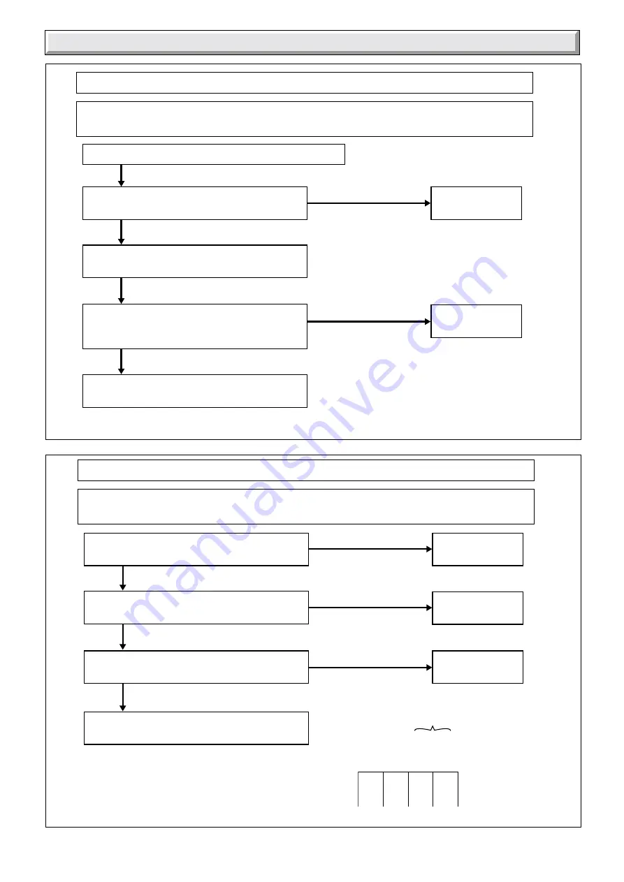 Glow-worm COMPACT 75e Instructions For Use Installation And Servicing Download Page 31