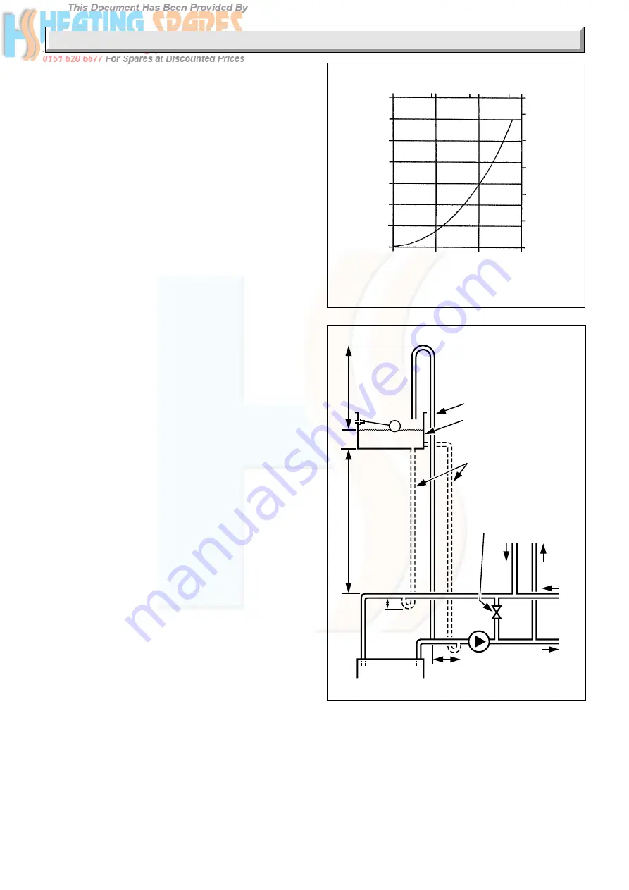 Glow-worm Economy Plus 30 B Instructions For Use Installation And Servicing Download Page 8