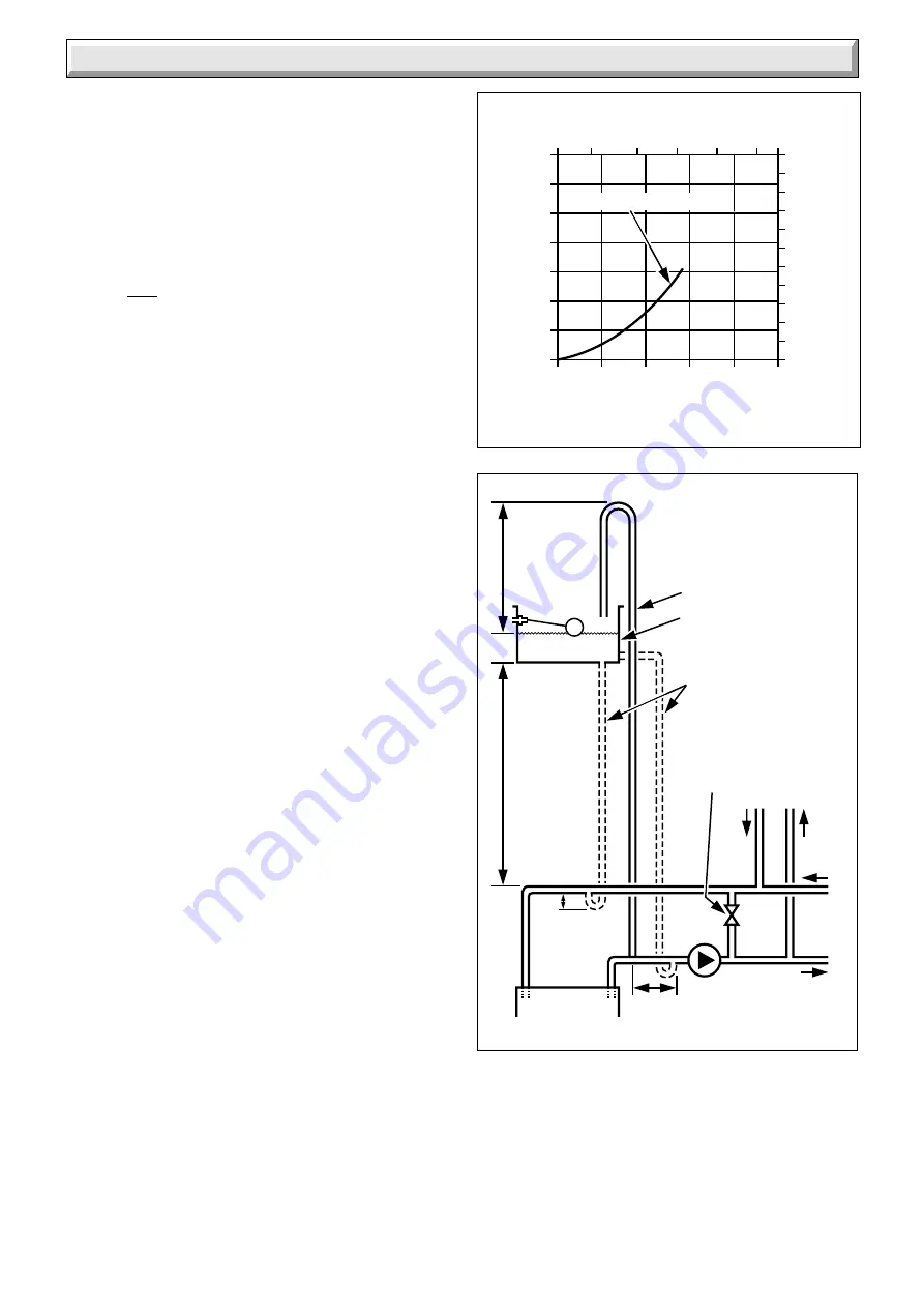 Glow-worm economy plus c 30 Instructions For Use, Installation & Servicing Download Page 8