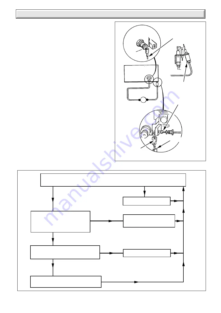 Glow-worm economy plus c 30 Instructions For Use, Installation & Servicing Download Page 20