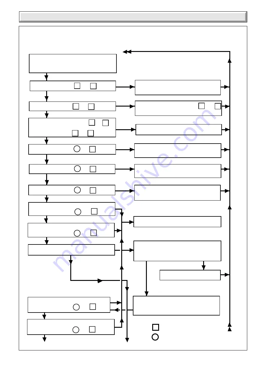 Glow-worm economy plus c 30 Instructions For Use, Installation & Servicing Download Page 21