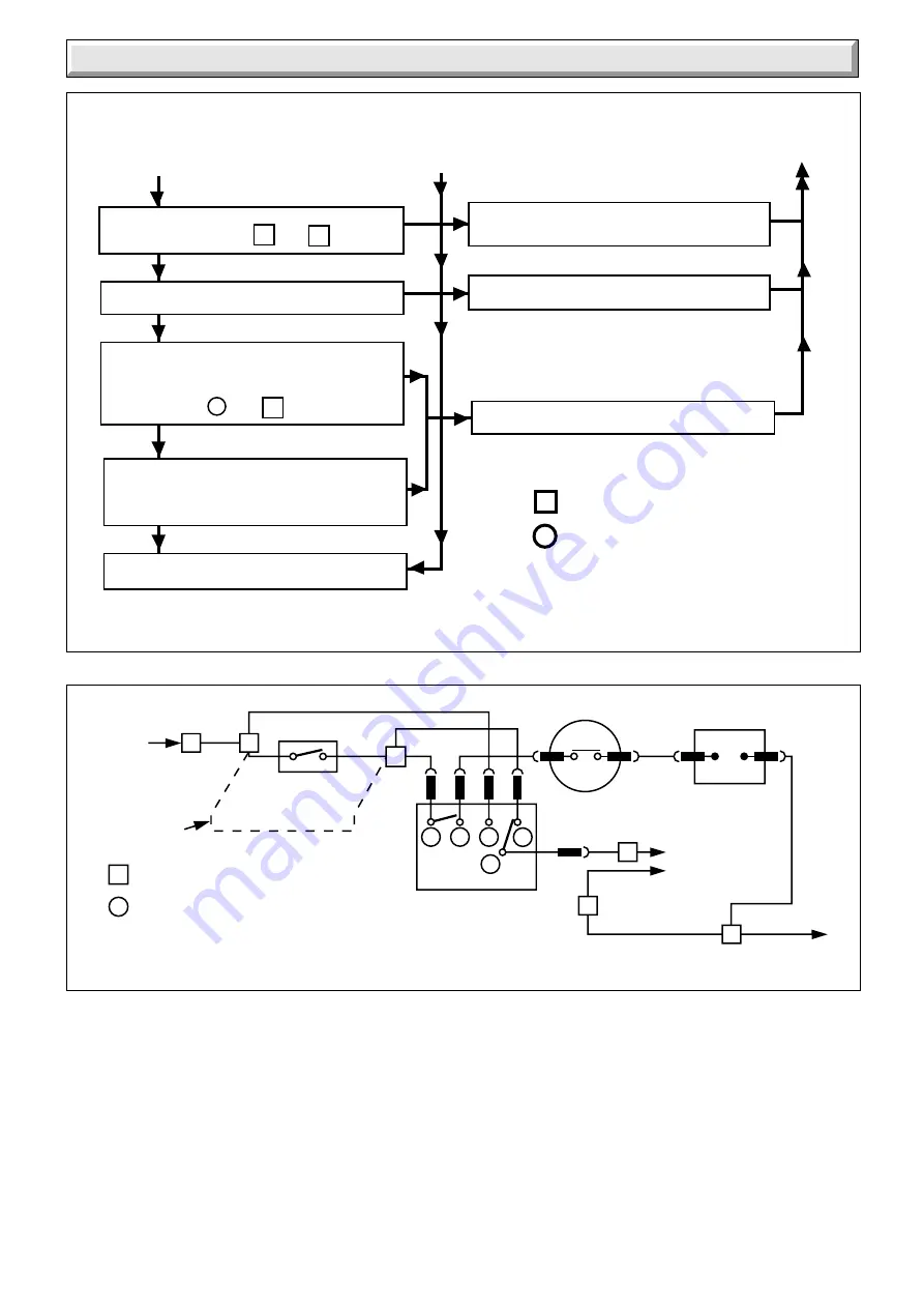 Glow-worm economy plus c 30 Instructions For Use, Installation & Servicing Download Page 22