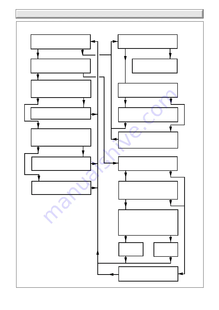 Glow-worm economy plus c 30 Instructions For Use, Installation & Servicing Download Page 23