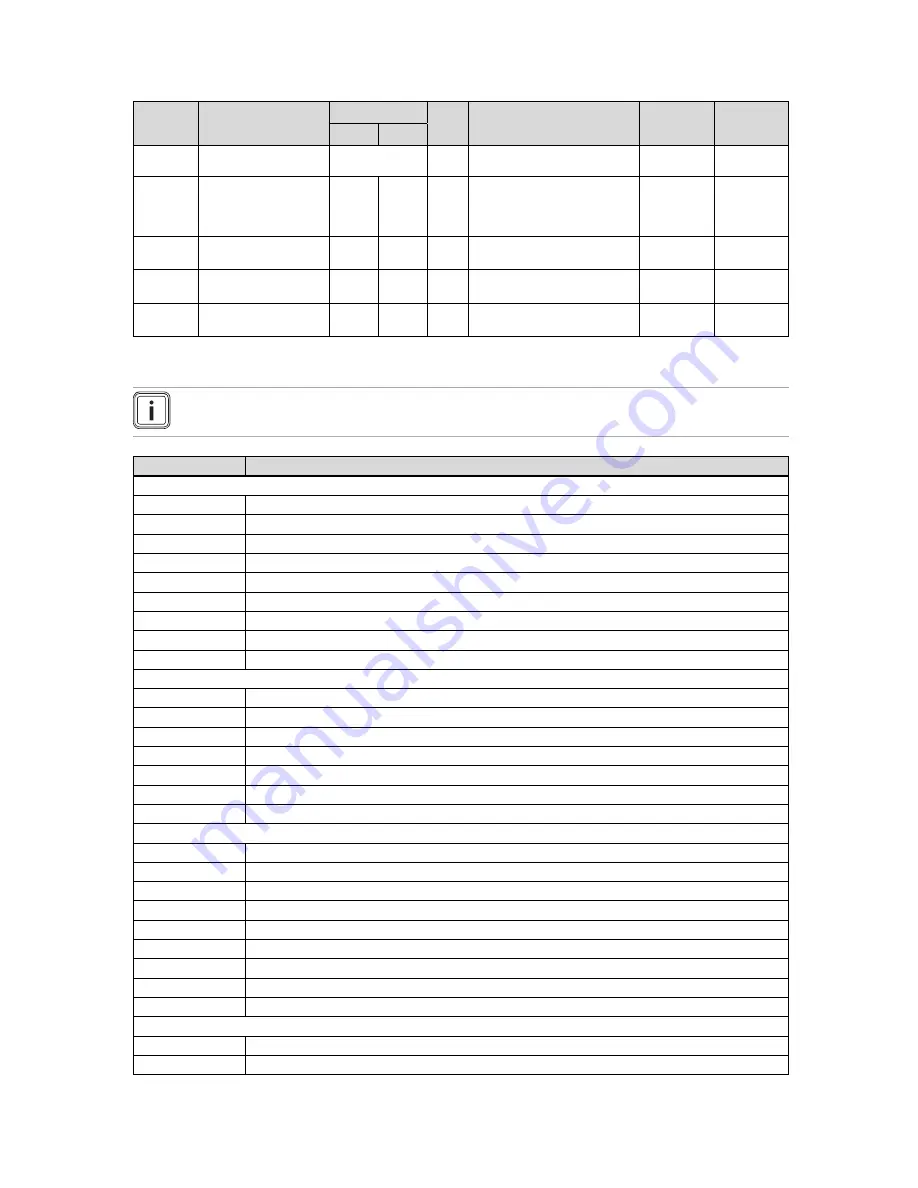 Glow-worm ENERGY 25c Installation And Maintenance Instructions Manual Download Page 34