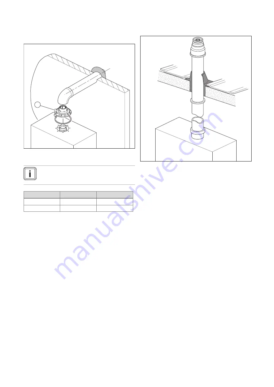 Glow-worm Energy7 Series Installation And Maintenance Instructions Manual Download Page 18