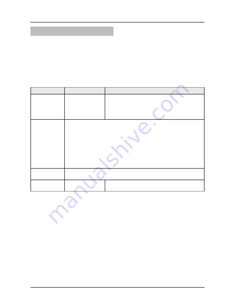 Glow-worm Envirosorb 5 Instructions For Use Manual Download Page 11