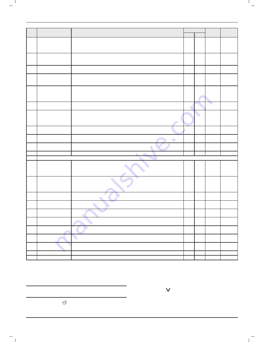 Glow-worm Envirosorb2 12 Installation And Servicing Download Page 32