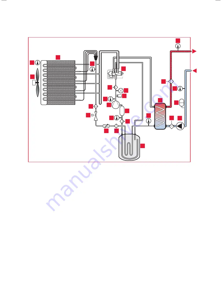 Glow-worm Envirosorb3 11 Installation Manual Download Page 8