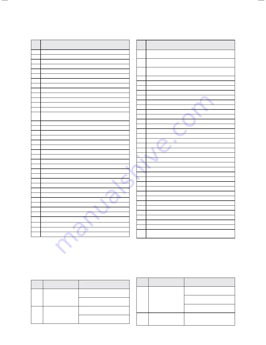 Glow-worm Envirosorb3 11 Installation Manual Download Page 24