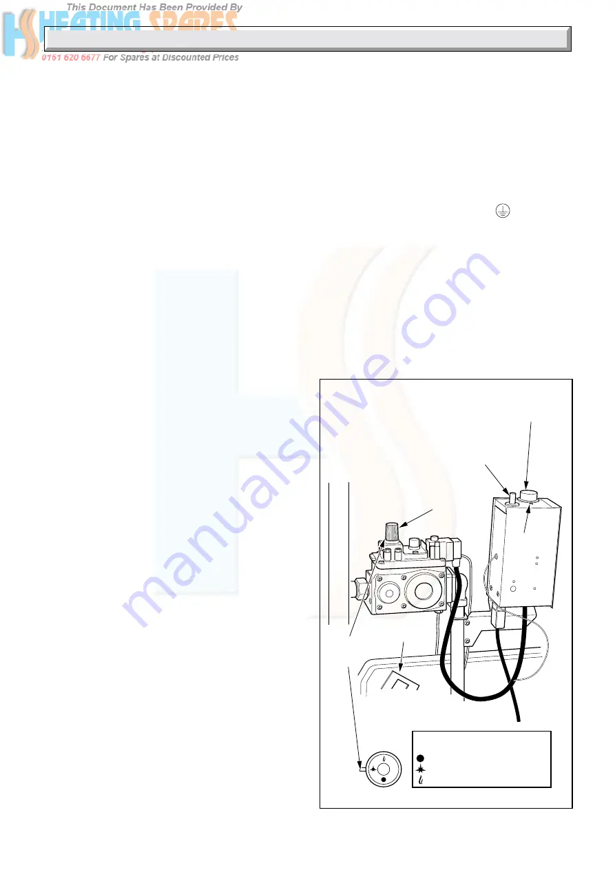 Glow-worm Hideaway 100B Instructions For Use Manual Download Page 3