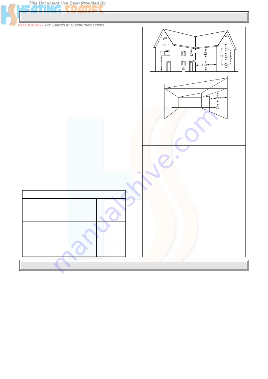 Glow-worm Hideaway 100B Instructions For Use Manual Download Page 9