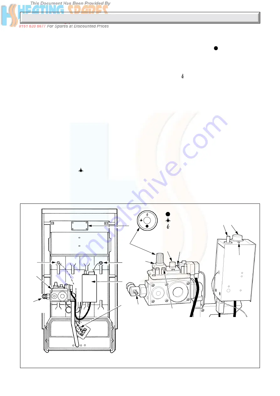 Glow-worm Hideaway 100B Instructions For Use Manual Download Page 15