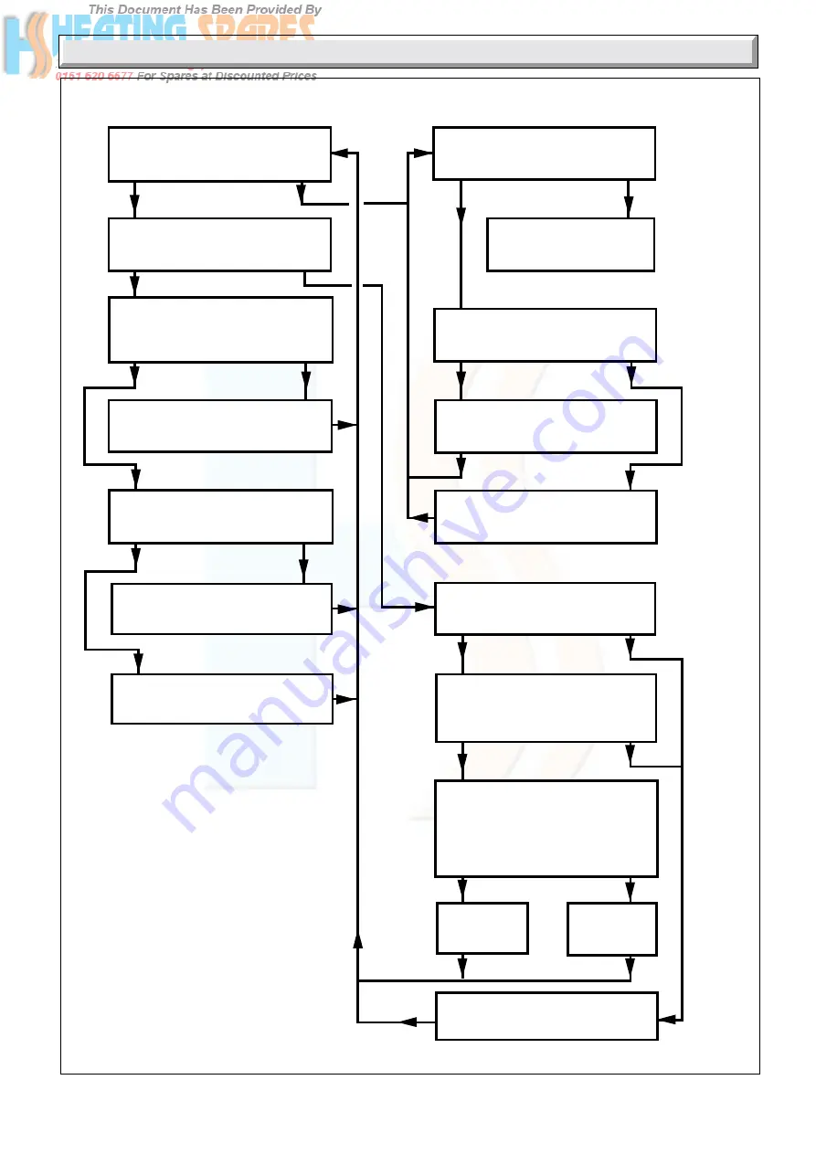 Glow-worm Hideaway 100B Instructions For Use Manual Download Page 23