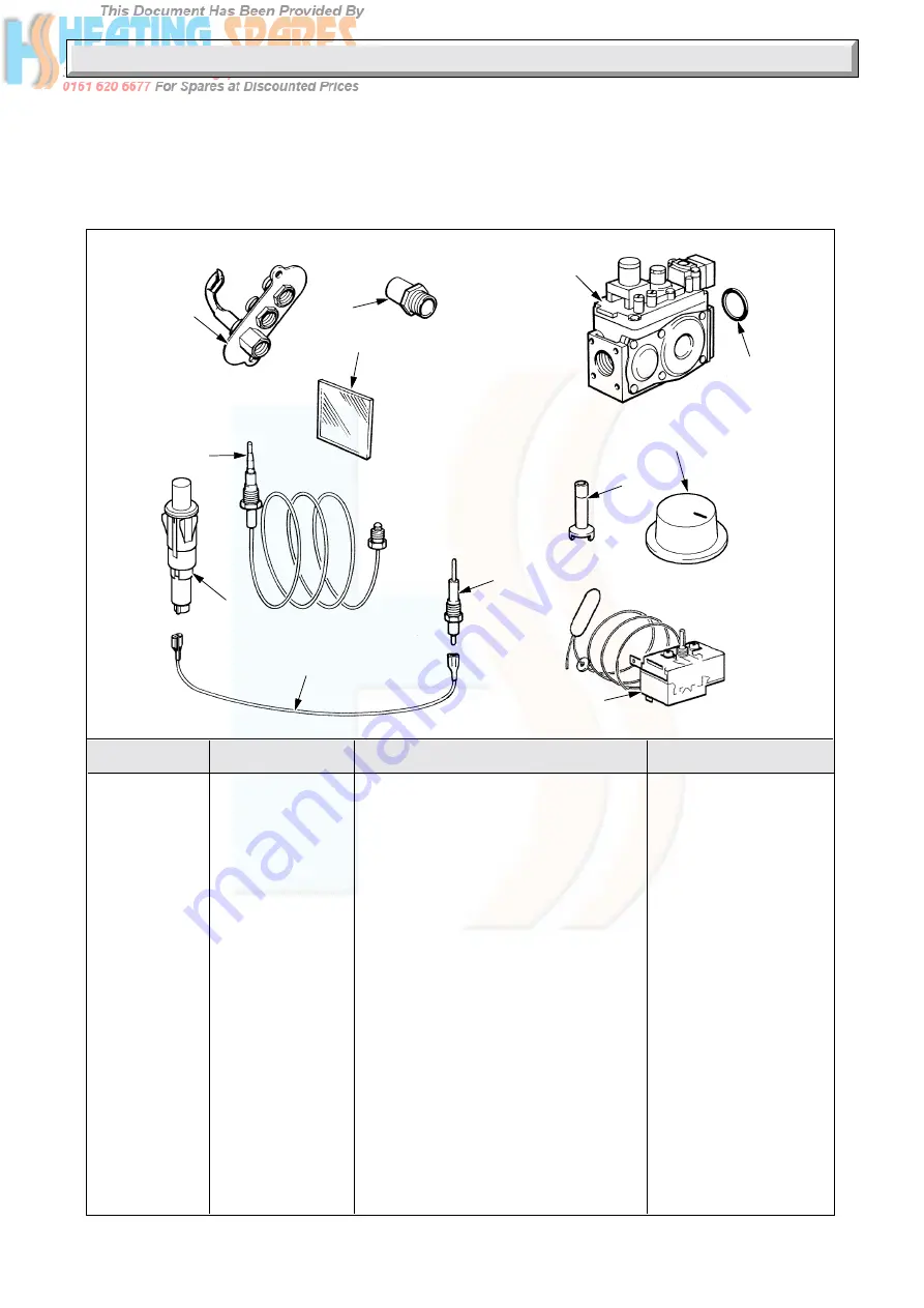 Glow-worm Hideaway 100B Instructions For Use Manual Download Page 24