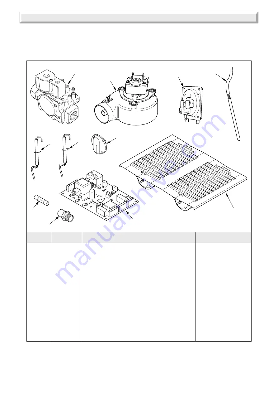 Glow-worm Hideaway 100C FF Instructions For Use Installation And Servicing Download Page 31