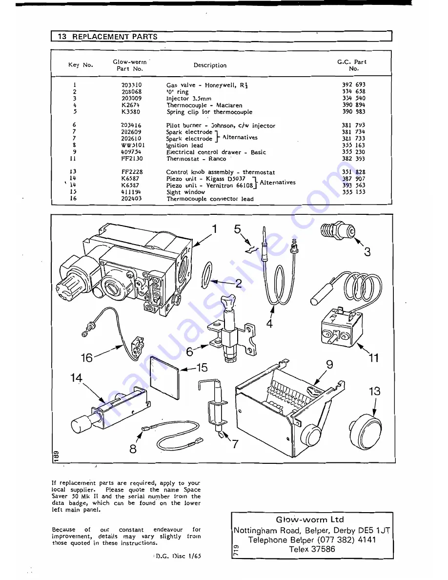 Glow-worm Space saver 50 Mk II Installation And Servicing Instructions Download Page 20