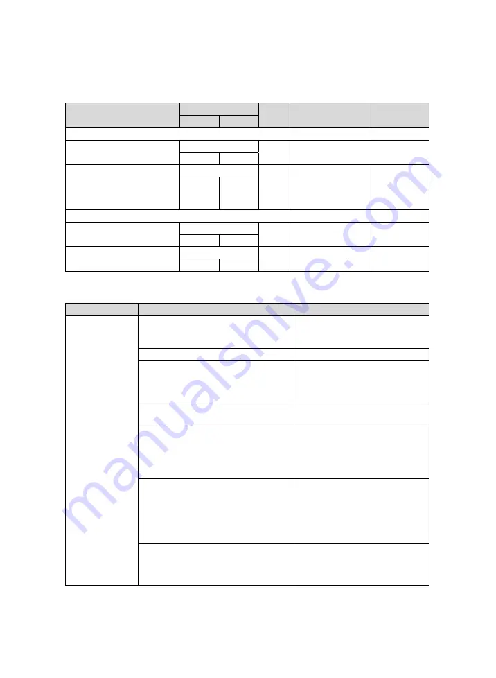 Glow-worm Ultimate 3 30c Operating Instructions Manual Download Page 15