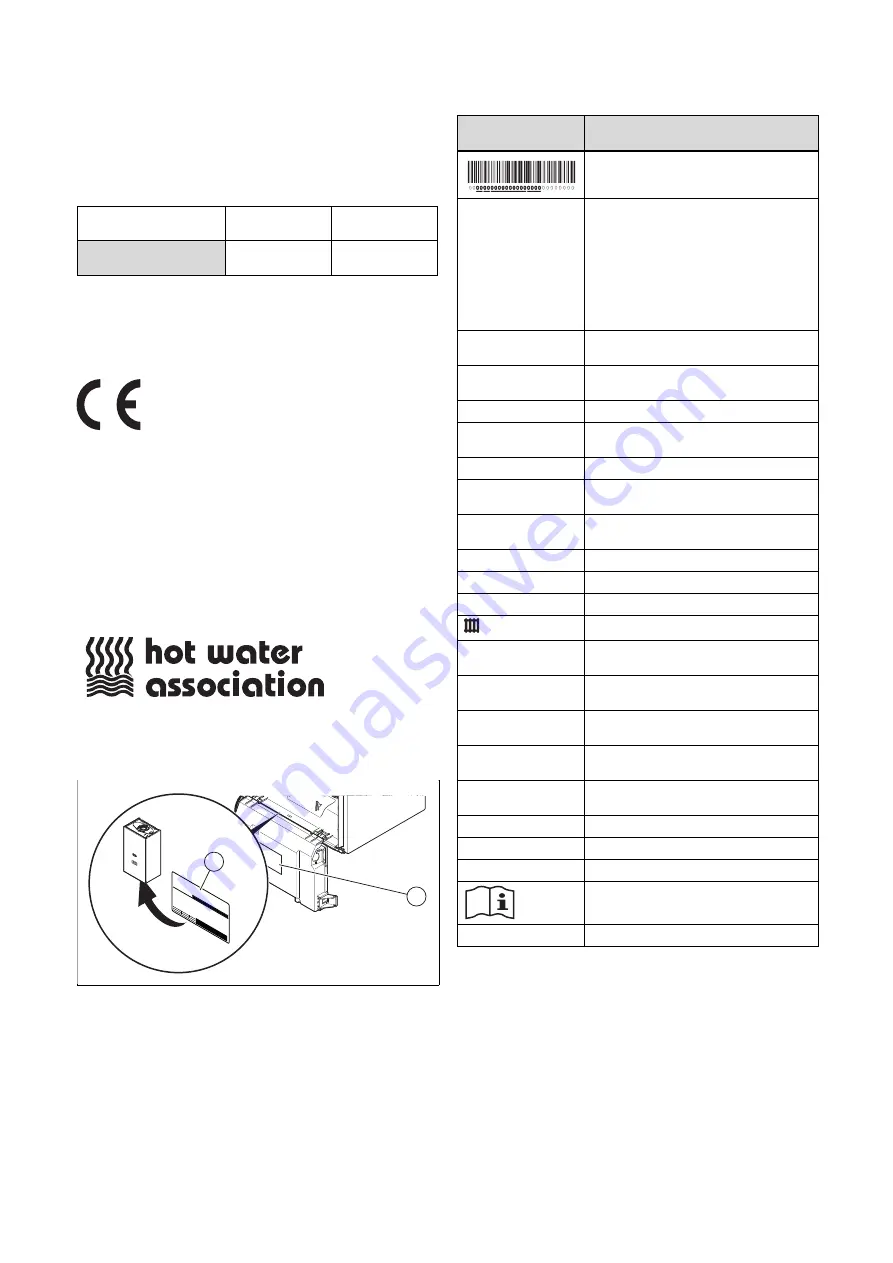 Glow-worm Ultimate 3 Installation And Maintenance Instructions Manual Download Page 8