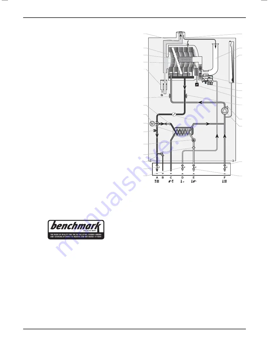 Glow-worm ULTIMATE 30c Installation And Servicing Manual Download Page 6