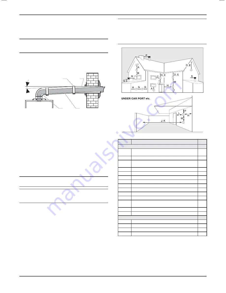 Glow-worm ULTIMATE 30c Installation And Servicing Manual Download Page 17