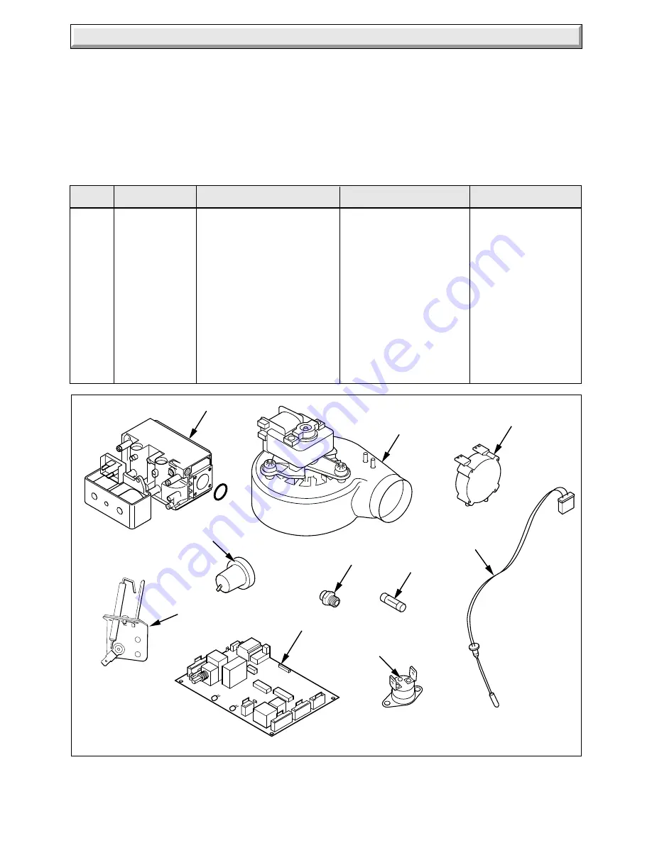 Glowworm Lighting Micron 70FF Instructions For Use Installation And Servicing Download Page 28