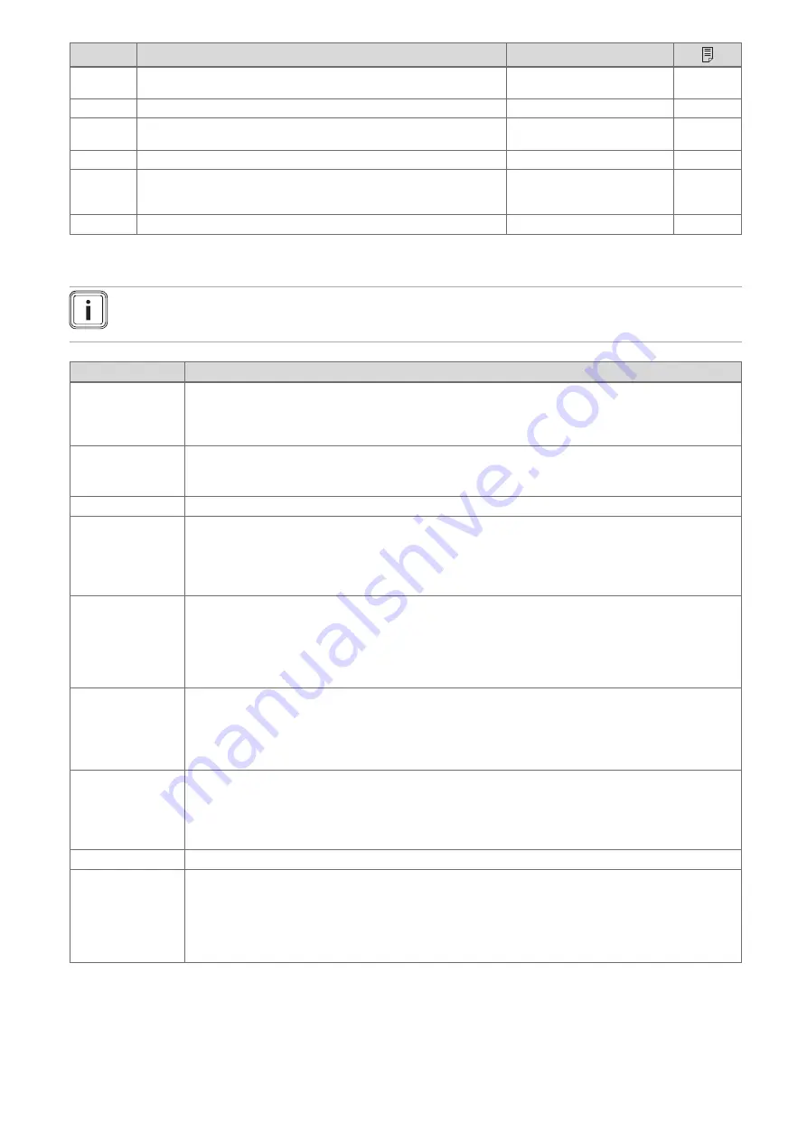 Glowworm EASICOM 3 Installation And Maintenance Instructions Manual Download Page 34