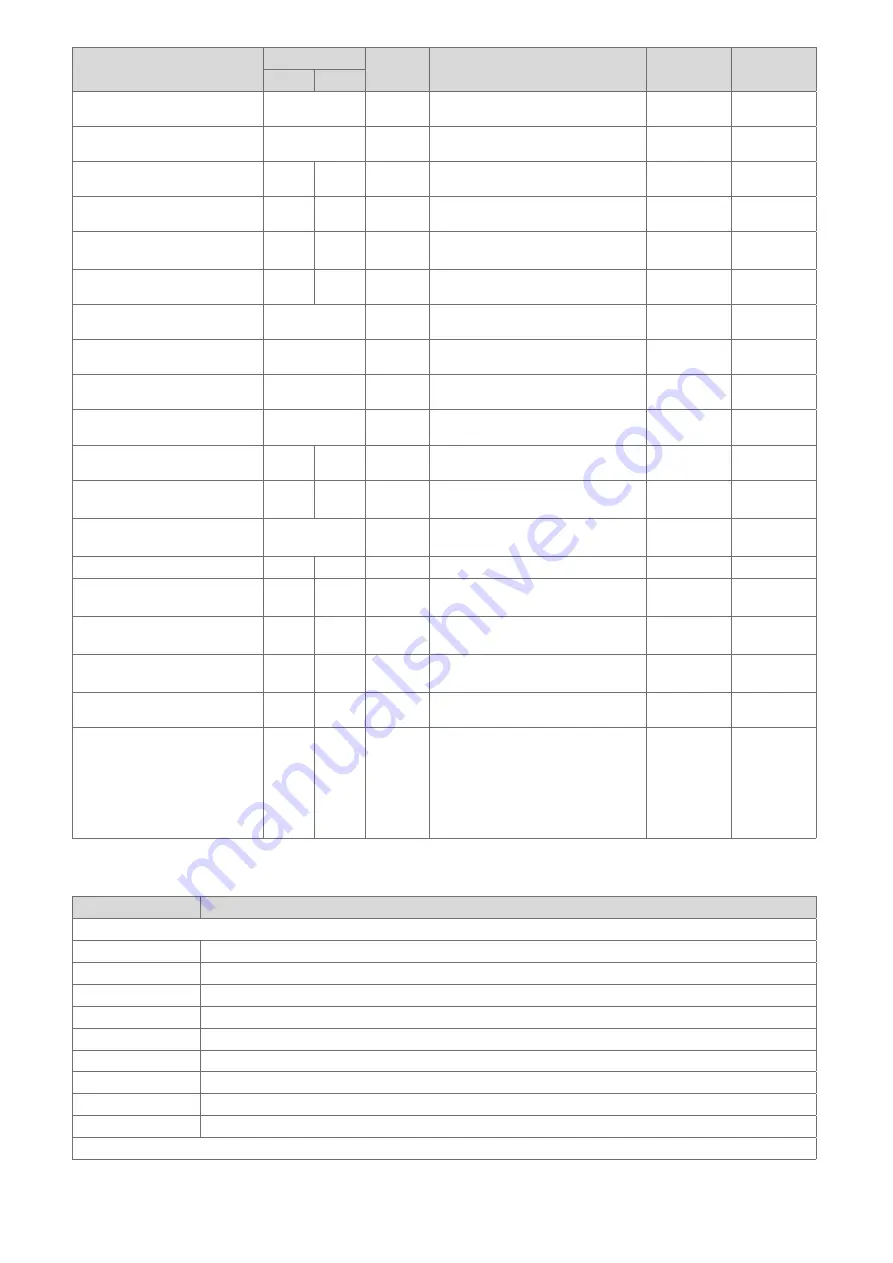 Glowworm EASICOM 3 Installation And Maintenance Instructions Manual Download Page 37