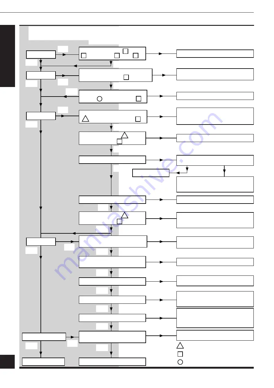 Glowworm GC 41 319 08 Installation And Servicing Instructions Download Page 44