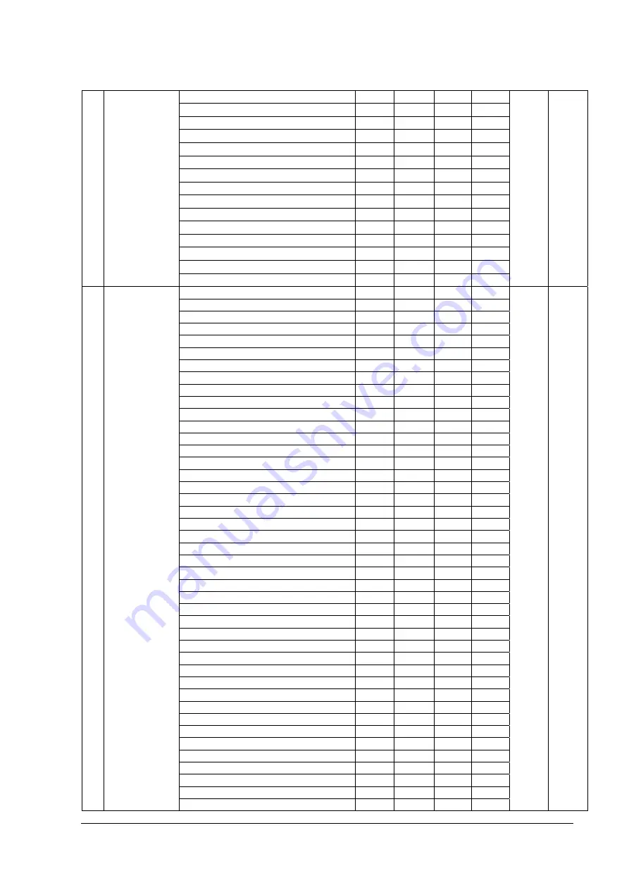 GLP Impression FR10 Bar User Manual Download Page 35