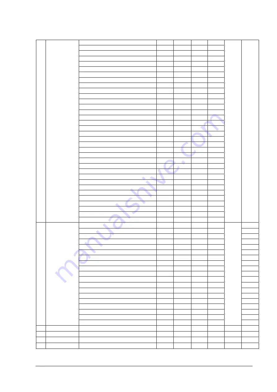 GLP Impression FR10 Bar User Manual Download Page 58