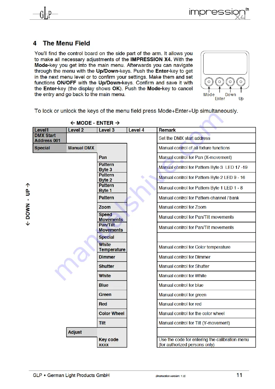 GLP impression X4 Instruction Manual Download Page 11