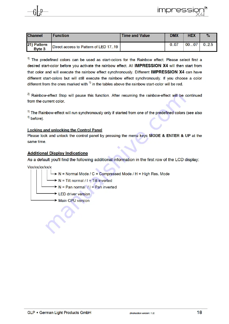 GLP impression X4 Instruction Manual Download Page 18