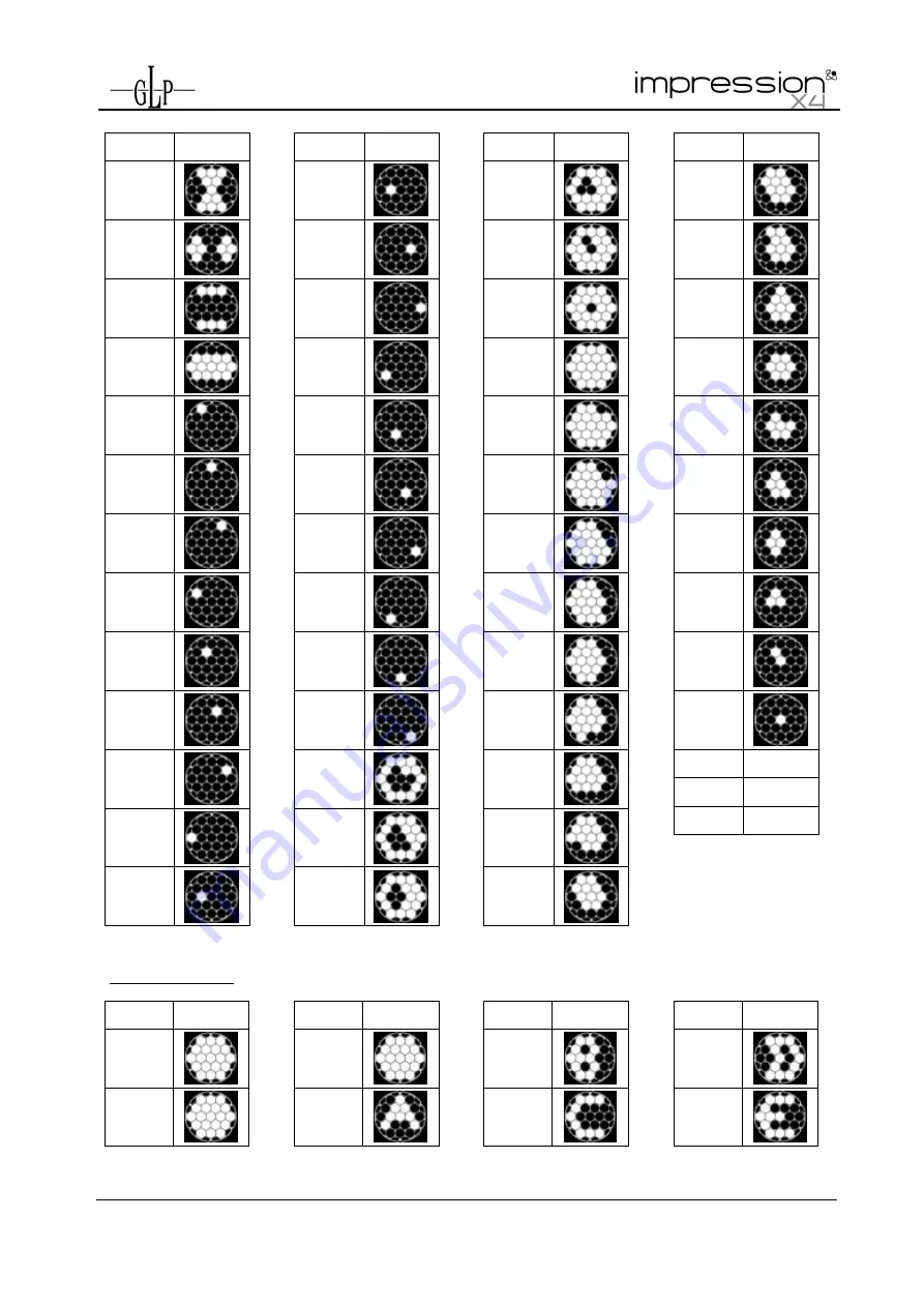 GLP impression X4 Instruction Manual Download Page 26