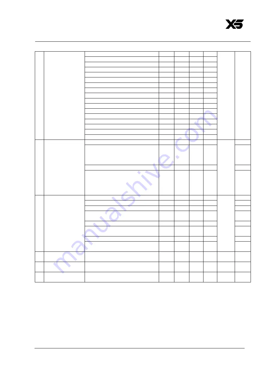 GLP impression X5 User Manual Download Page 53