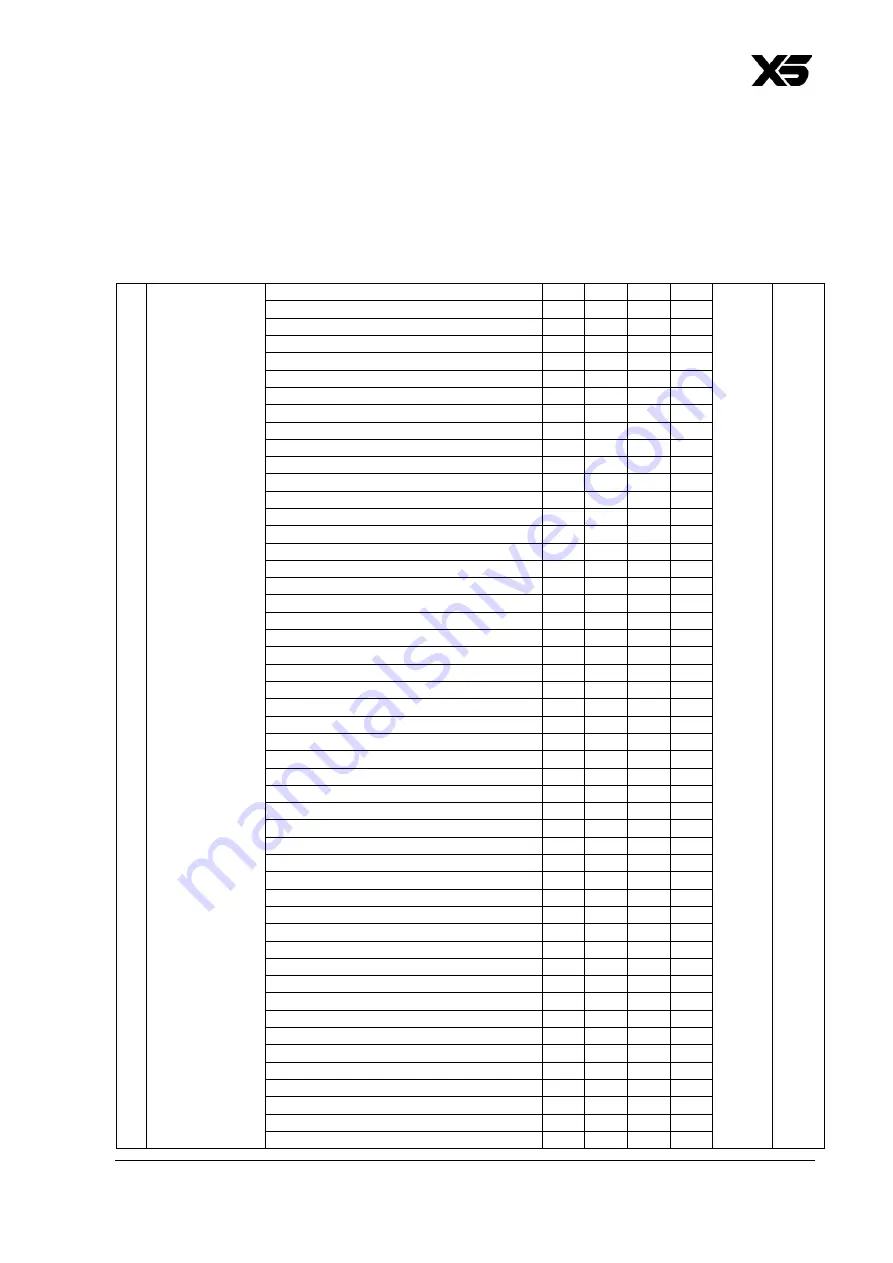 GLP impression X5 User Manual Download Page 73