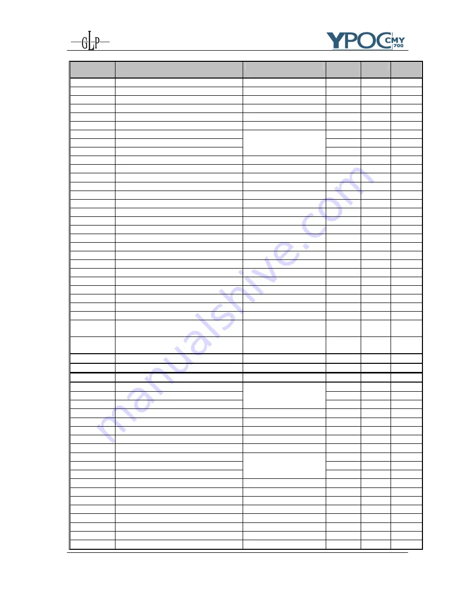 GLP YPOC CMY 700 Скачать руководство пользователя страница 19