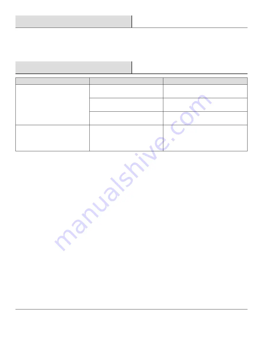 GLUCKSTEIN ELEMENTS 39478-HBC Use And Care Manual Download Page 7