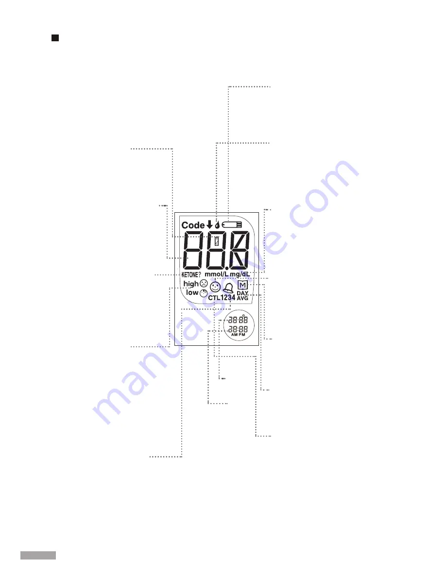 GlucoRx TD-4230 Скачать руководство пользователя страница 12