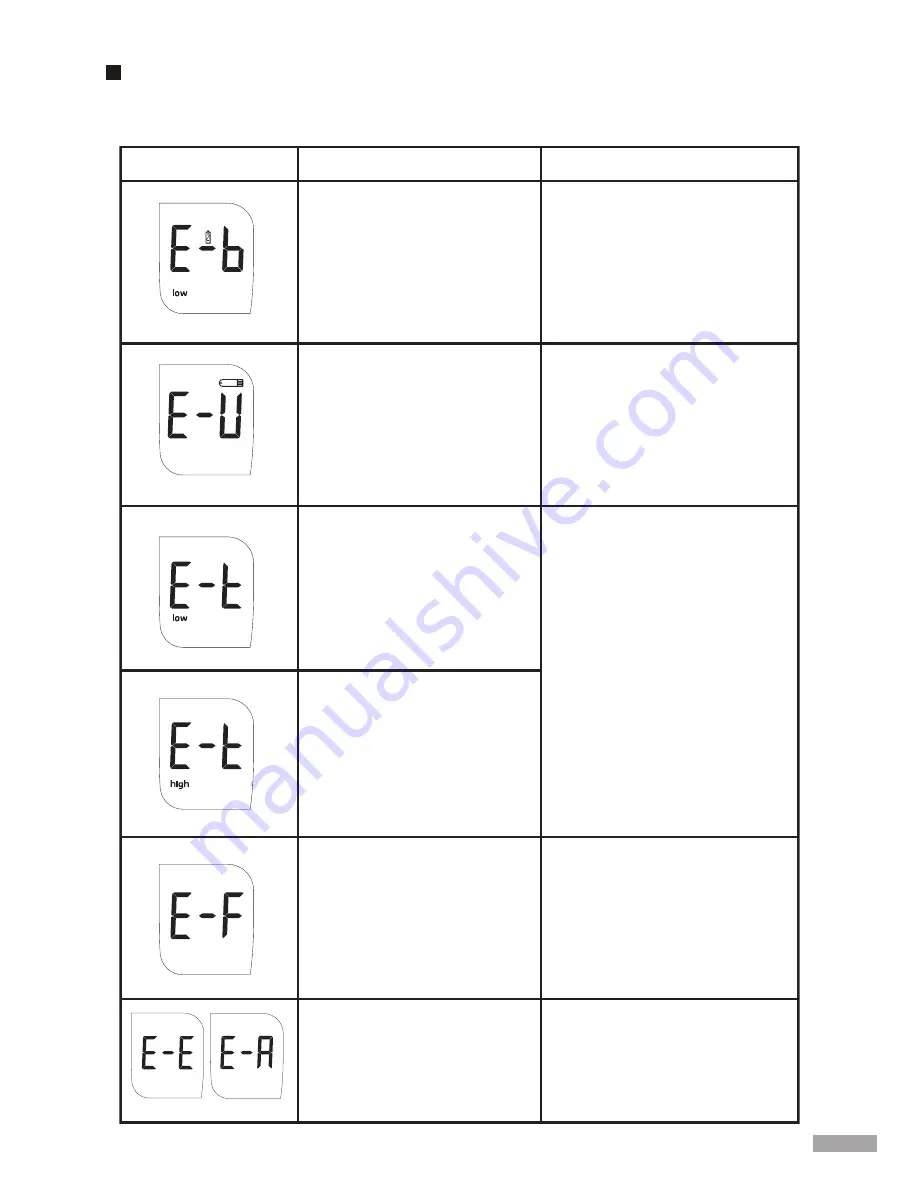 GlucoRx TD-4230 Owner'S Manual Download Page 49