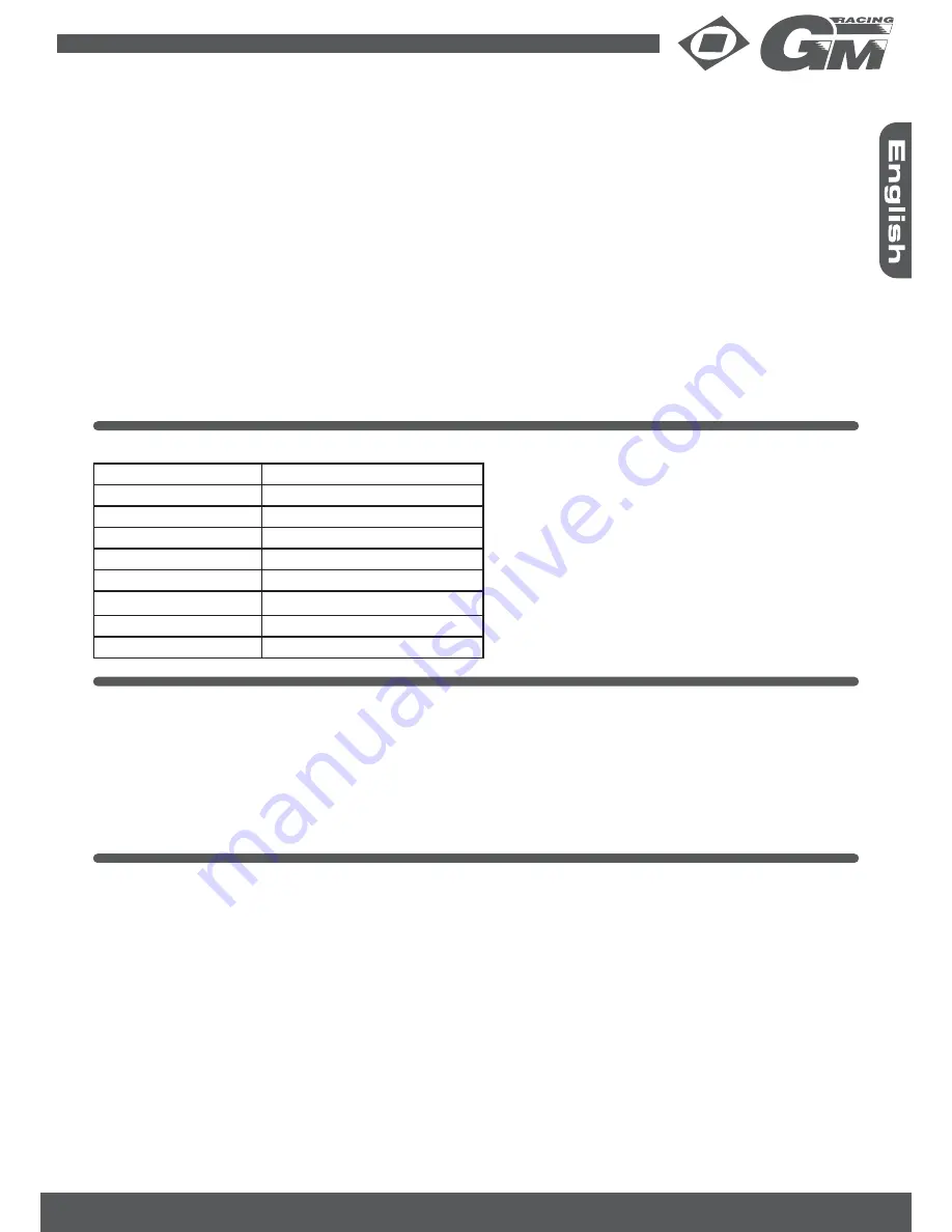 GM-Racing 90166.RTR Roadfighter ST Instruction Manual Download Page 5