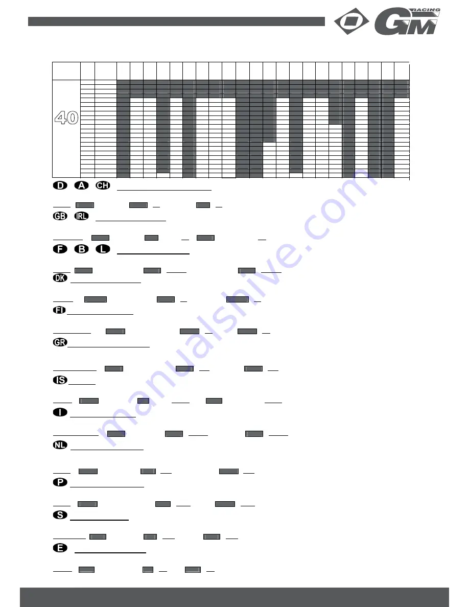 GM-Racing 90166.RTR Roadfighter ST Instruction Manual Download Page 27