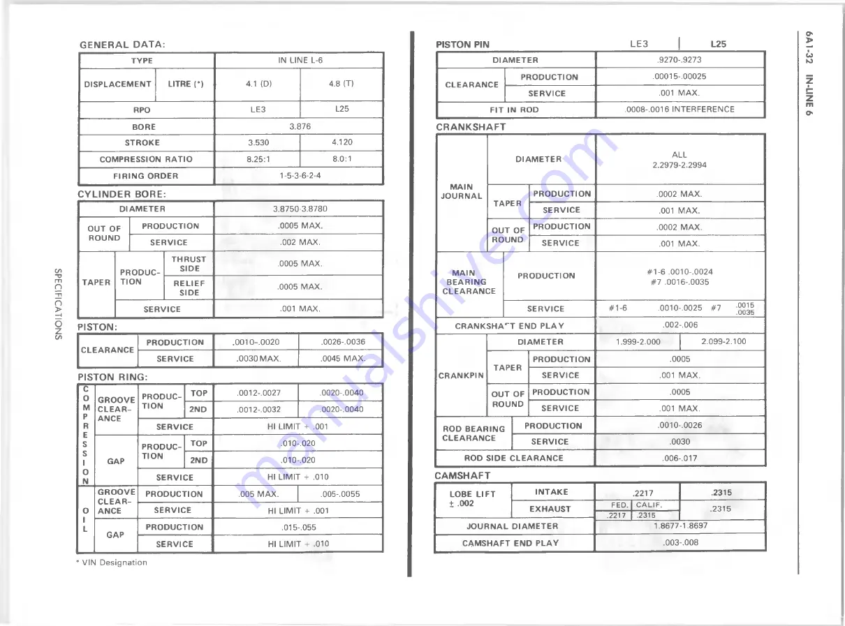 GMC 1982 Light Duty Truck Service Manual Download Page 658