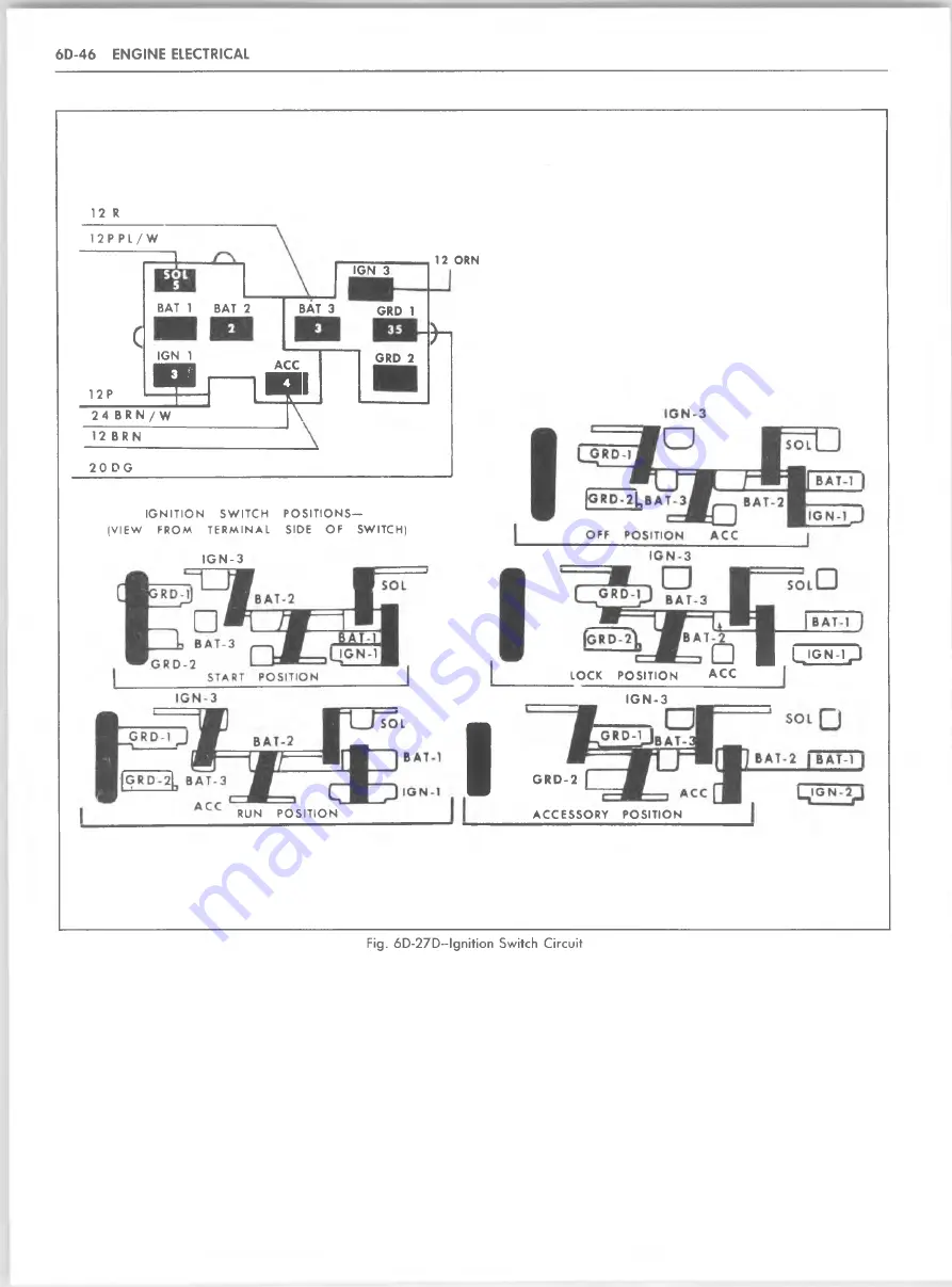 GMC 1982 Light Duty Truck Service Manual Download Page 922