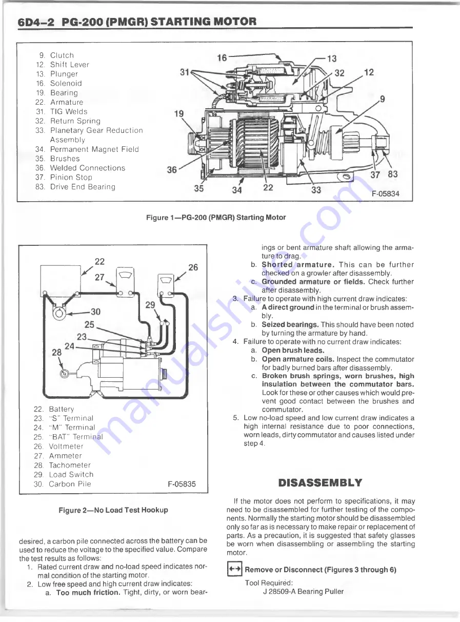 GMC 1989 Light Duty Truck Скачать руководство пользователя страница 674