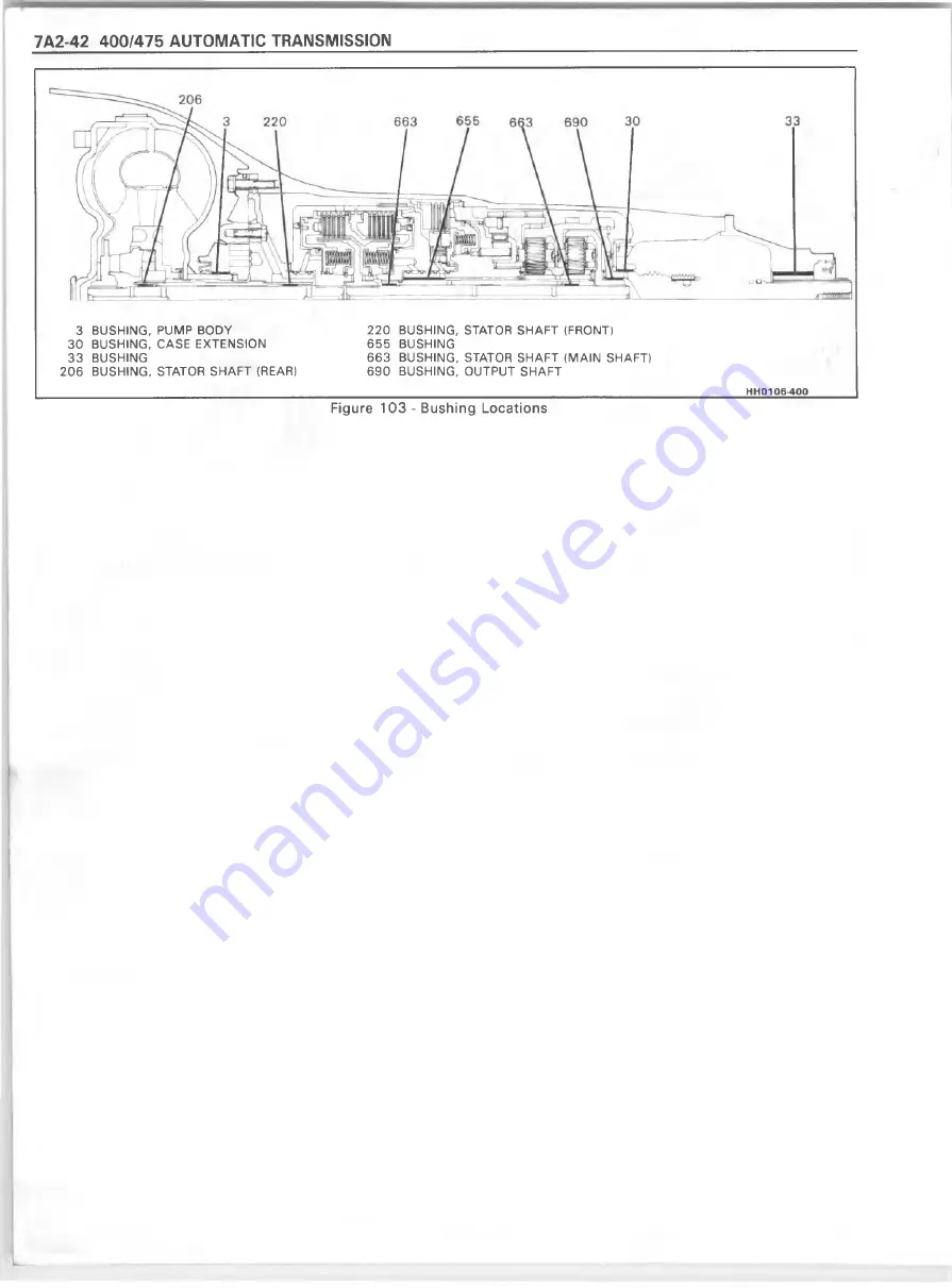 GMC 1989 Light Duty Truck Repair Manual Download Page 802