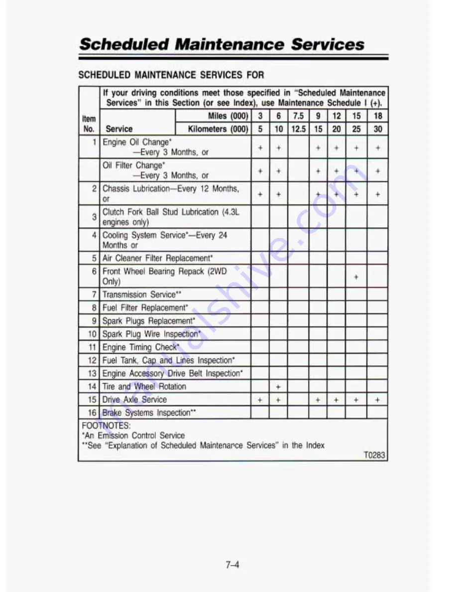 GMC 1993 Sonoma Owner'S Manual Download Page 320