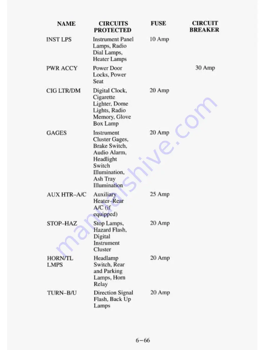 GMC 1995 Safari Owner'S Manual Download Page 272