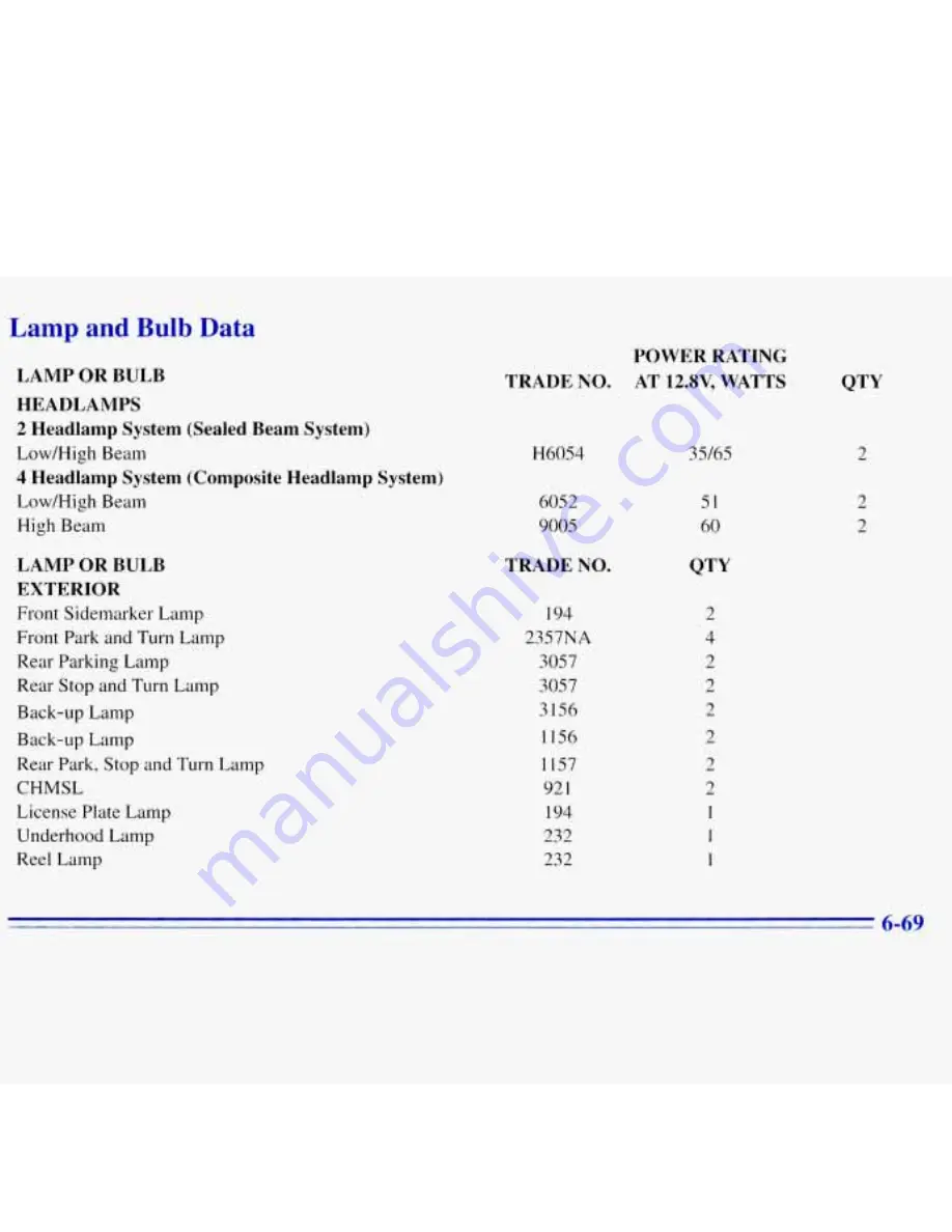 GMC 1996 Savana Owner'S Manual Download Page 293